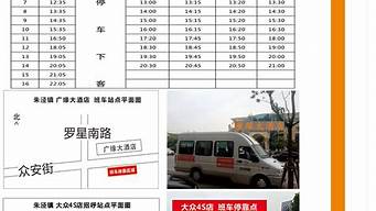 上海驾校价格表_上海驾校价格一览表
